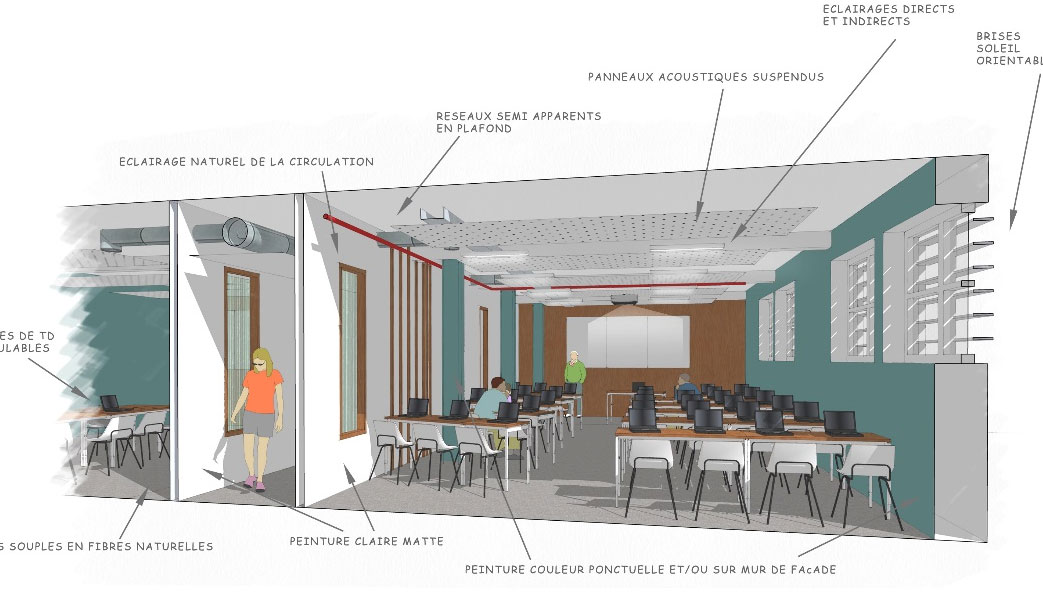 Réaménagement internat en salles de cours